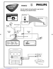 Philips FWM75 Quick Use Manual