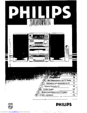 Philips FW20 User Manual