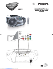 Philips AZ5737/98 Quick Start Manual