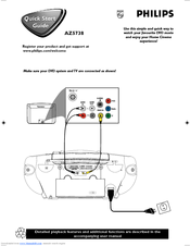 Philips AZ5738/93 Quick Start Manual