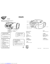 Philips AZ1832B/12 Quick Use Manual