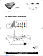 Philips AZ5738/98 Quick Start Manual
