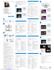 Philips SPF1208/10 User Manual