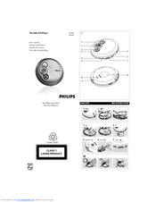 Philips Jogproof AX2400/00 User Manual