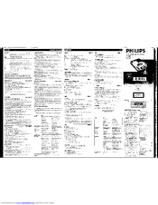 Philips AZ 7168 User Manual