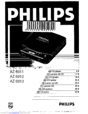 Philips AZ6813/00 User Manual