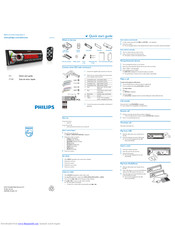 Philips CEM5100X/78 Quick Start Manual
