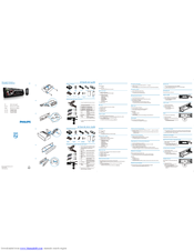 Philips CE151/00 Quick Start Manual