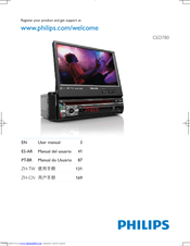 Philips CED780/00 User Manual