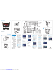 Philips CID3688 Quick Start Manual