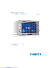 Philips CID3281/93 User Manual