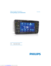 Philips CID3282 Quick Start Manual