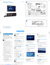 Philips CID3683 Quick Start Manual