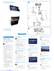 Philips CID3682 Quick Start Manual