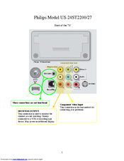 Philips US-24ST2200/27B User Manual