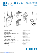 Philips QC5530/15 Quick Start Manual