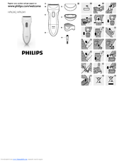 Philips HP6341/00 User Manual