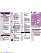 Philips HP4694 User Manual