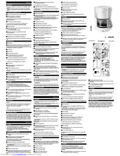 Philips HD7460 User Manual