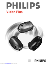 Philips Vision Plus HR8897/03 User Manual