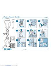Philips HR2800/51 Quick Start Manual