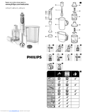 Philips HR1617/00 User Manual