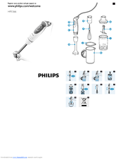 Philips HR1366/00 User Manual