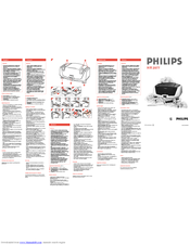 Philips HR2577/00 User Manual