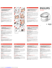 Philips HR1974/00 User Manual