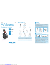 Philips SE7401B/51 Quick Start Manual