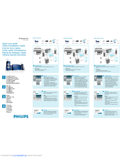 Philips SGC5102BD/17 Quick Start Manual