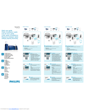Philips SGC5101BD/27 Quick Start Manual
