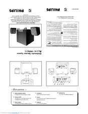 Philips A2.310/25 User Manual