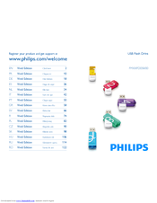 Philips FMXXFD05B/00 User Manual