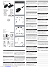 Philips SCO3210/10 User Manual