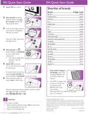 Philips SRP2006/55 Quick Start Manual
