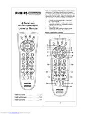 Philips/Magnavox 4 FUNCTION UNIVERSAL REMOTE - WITH BACK LIGHTED KEYPAD User Manual