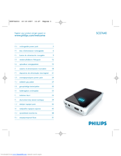 Philips SCE7640/05 User Manual