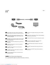 Philips 200 series User Manual