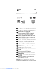 Philips 200 series User Manual