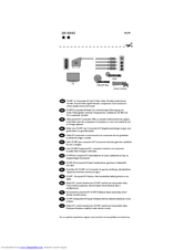 Philips 200 series User Manual