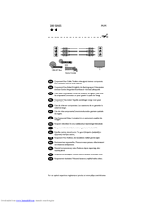 Philips 200 series User Manual