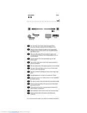 Philips 200 series Information