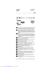 Philips 200 series User Manual