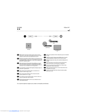 Philips 200 series User Manual