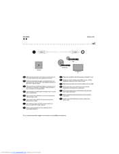 Philips 200 series User Manual