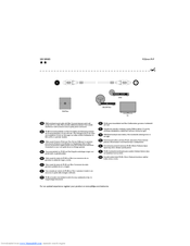 Philips 200 series User Manual