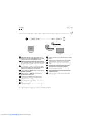 Philips 200 series User Manual