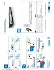 Philips HTP3300/93 User Manual