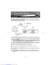 Philips DVD750VR/99 Quick Use Manual